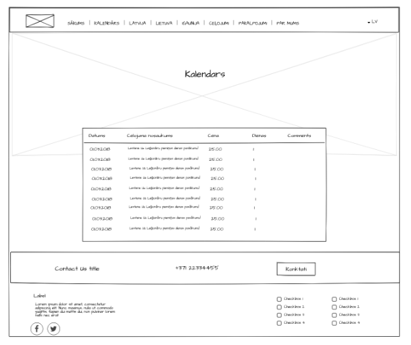 Tidigt wireframe för kalenderöversikten som visar schemalagda turer.
