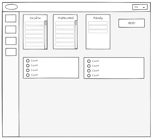 Kontrollpanel prototyp